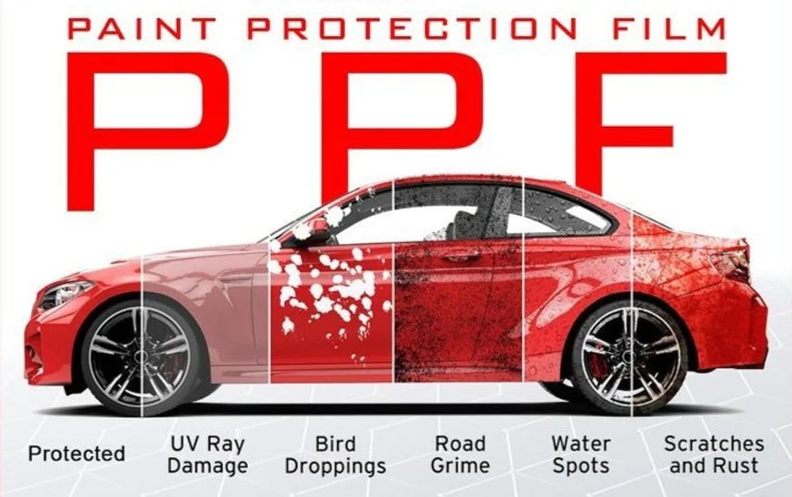 PPF (Paint Protection)